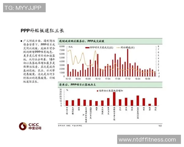 重磅专题：探讨北京羽毛球队控制革新的新模式与未来发展方向